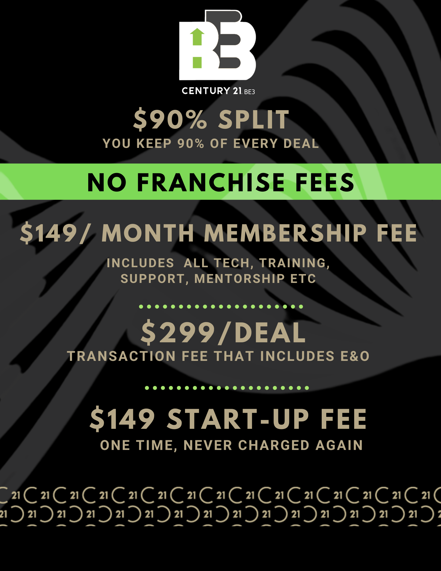 Century 21 BE3 Compensation Plan — 90% split, $149/mo membership, $299/deal transaction fee, $149 startup